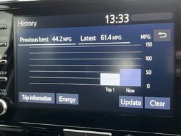 Mazda 2 Hybrid SELECT 47