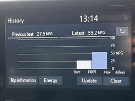 Toyota C-HR DESIGN 41