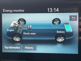 Toyota C-HR DESIGN 40