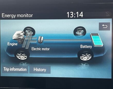 Toyota C-HR DESIGN 40