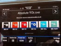 Volkswagen T-Roc R-LINE TDI EVO DSG 39