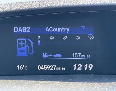 Honda Civic I-VTEC SE PLUS 25