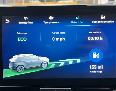 Toyota Yaris Cross 1.5 Yaris Cross GR Sport HEV Auto 5dr 32