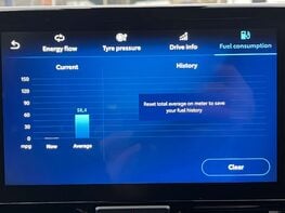 Toyota Yaris Cross 1.5 Yaris Cross GR Sport HEV Auto 5dr 37