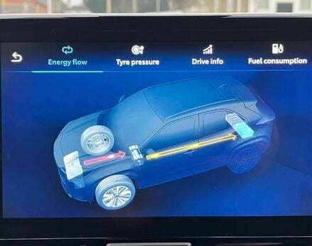 Toyota Yaris Cross 1.5 Yaris Cross GR Sport HEV Auto 5dr 35