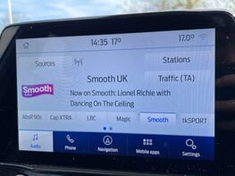 Ford Fiesta 1.0 Fiesta Active X Edition T MHEV 5dr 37