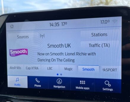 Ford Fiesta 1.0 Fiesta Active X Edition T MHEV 5dr 37