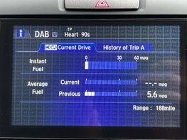 Honda CR-V 2.0 CR-V SE+ Navi i-VTec Auto 4WD 5dr 40