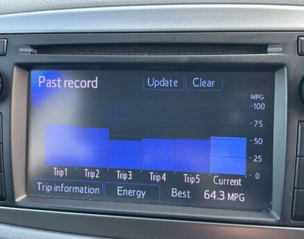 Toyota Yaris 1.5 Yaris T4 Hybrid CVT 5dr 30