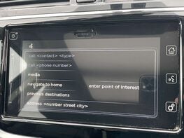 Suzuki SX4 S-Cross 1.4 SX4 S-Cross SZ5 Boosterjet Allgrip 4WD 5dr 36