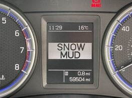 Suzuki SX4 S-Cross 1.4 SX4 S-Cross SZ5 Boosterjet Allgrip 4WD 5dr 28