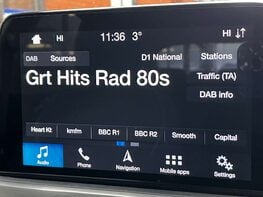 Ford Focus 1.5 Focus Titanium 5dr 37