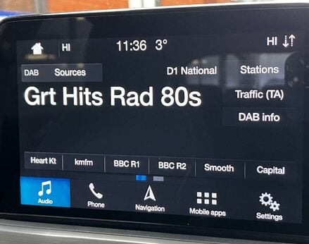 Ford Focus 1.5 Focus Titanium 5dr 37