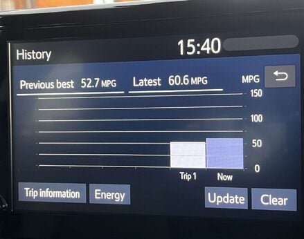 Mazda 2 Hybrid 1.5 Mazda2 Hybrid Select CVT 5dr 39