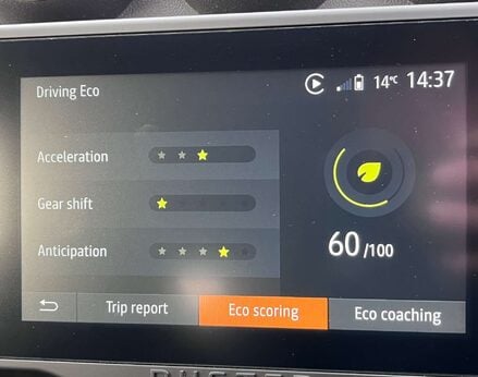 Dacia Duster 1.0 Duster Journey TCE 4x2 5dr 42