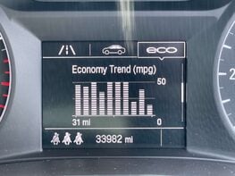 Vauxhall Mokka X 1.6 Mokka X Elite S/S 5dr 23