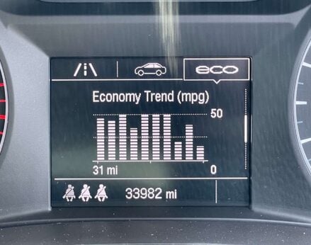 Vauxhall Mokka X 1.6 Mokka X Elite S/S 5dr 23