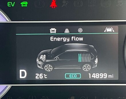 Kia Niro 1.6 Niro 2 HEV Semi-Auto 5dr 36