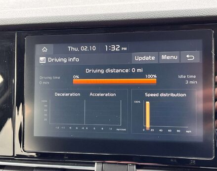 Kia Niro 1.6 Niro 2 Semi-Auto 5dr 50