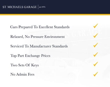 Hyundai i20 1.4 I20 SE MPI Auto 5dr 31