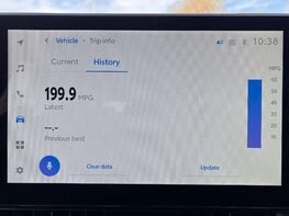 Toyota Rav4 2.5 RAV4 Design PHEV Auto 4WD 5dr 40