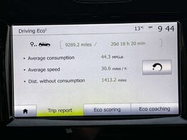 Renault Clio 0.9 Clio Iconic TCe 5dr 38