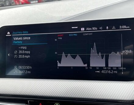 BMW 1 Series 1.5 118I M Sport Auto 5dr 44