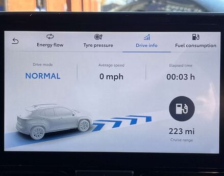 Toyota Yaris Cross 1.5 Yaris Cross Excel HEV Auto 5dr 44