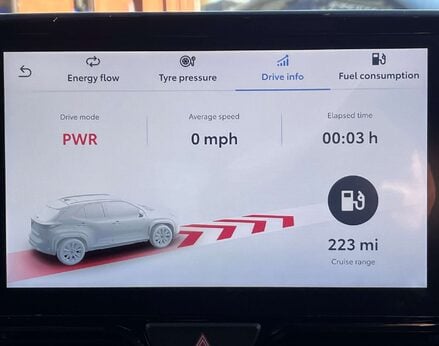 Toyota Yaris Cross 1.5 Yaris Cross Excel HEV Auto 5dr 45