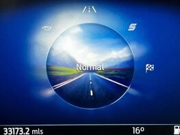 Ford Fiesta 1.5 Fiesta ST-3 T 5dr 28