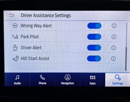 Ford Fiesta 1.5 Fiesta ST-3 T 5dr 45