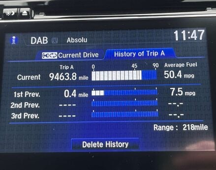 Honda Jazz 1.3 Jazz EX i-VTec CVT 5dr 32