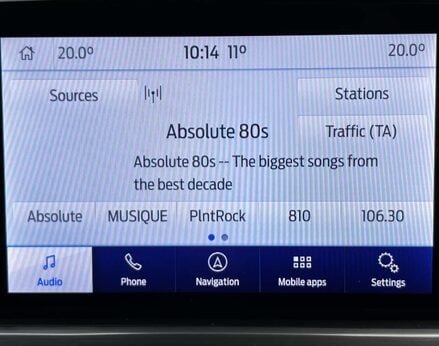 Ford Focus 1.5 Focus Titanium Auto 5dr 41