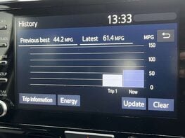 Mazda 2 Hybrid 1.5 Mazda2 Hybrid Select CVT 5dr 47