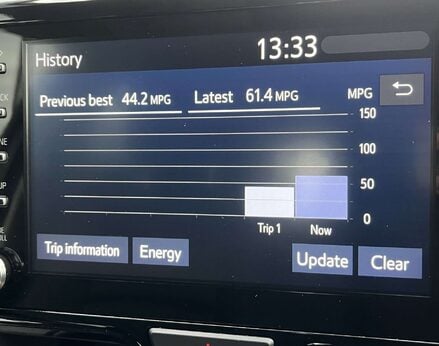 Mazda 2 Hybrid 1.5 Mazda2 Hybrid Select CVT 5dr 47