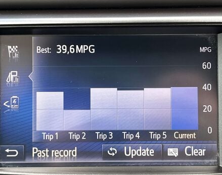 Toyota Rav4 2.5 RAV4 Excel HEV CVT 4WD 5dr 39