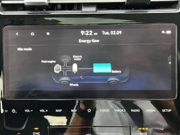 Hyundai TUCSON 1.6 Tucson Ultimate TGDi PHEV 4x4 Auto 4WD 5dr 31