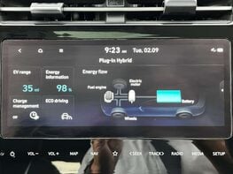 Hyundai TUCSON 1.6 Tucson Ultimate TGDi PHEV 4x4 Auto 4WD 5dr 32