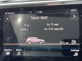 Volkswagen Tiguan 2.0 Tiguan SEL TSi 4Motion Semi-Auto 4WD 5dr 42