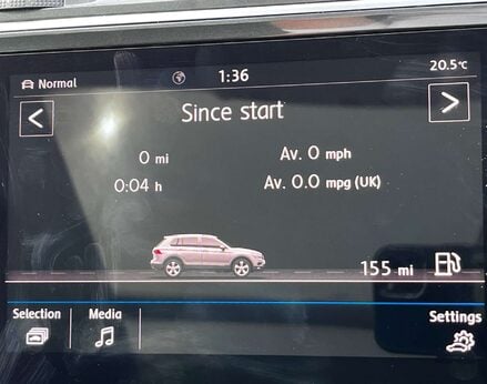 Volkswagen Tiguan 2.0 Tiguan SEL TSi 4Motion Semi-Auto 4WD 5dr 42