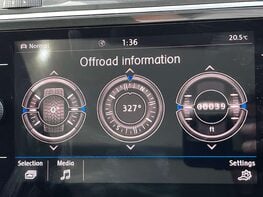 Volkswagen Tiguan 2.0 Tiguan SEL TSi 4Motion Semi-Auto 4WD 5dr 43