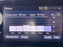 Toyota Yaris 1.5 Yaris GR Sport HEV CVT 5dr 52