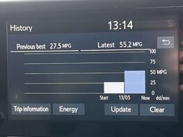 Toyota C-HR 2.0 C-HR Design HEV CVT 5dr 41