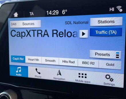 Ford Fiesta 1.0 Fiesta Active X T Auto 5dr 34