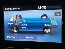 Toyota Yaris 1.5 Yaris Icon HEV CVT 5dr 36