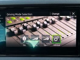 Skoda Karoq 1.5 Karoq Edition TSi Semi-Auto 5dr 50