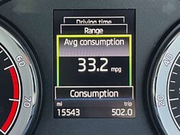 Skoda Karoq 1.5 Karoq Edition TSi Semi-Auto 5dr 25