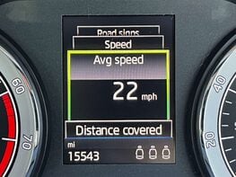 Skoda Karoq 1.5 Karoq Edition TSi Semi-Auto 5dr 24