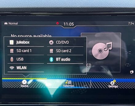 Skoda Karoq 1.5 Karoq Edition TSi Semi-Auto 5dr 40