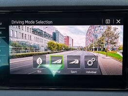 Skoda Karoq 1.5 Karoq Edition TSi Semi-Auto 5dr 48